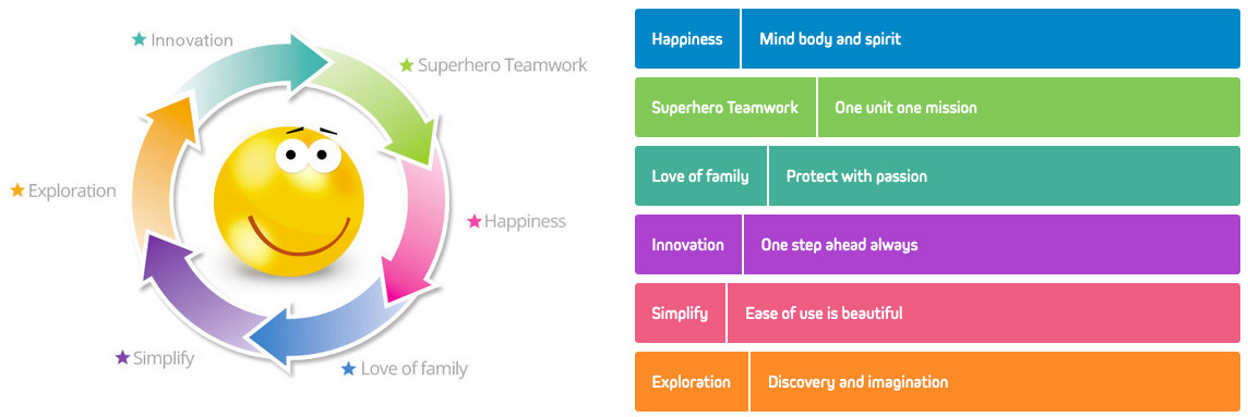 aboutus